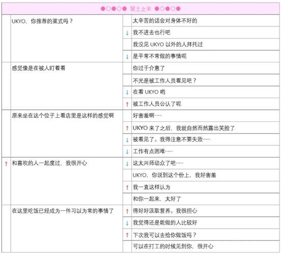 失忆在哪下载 最新版本一键获取方法分享