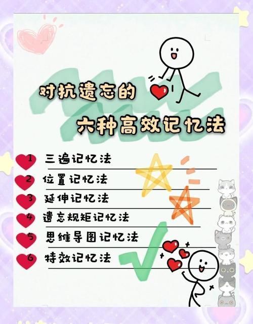 失忆官网实用工具 帮助记忆训练的小技巧大全