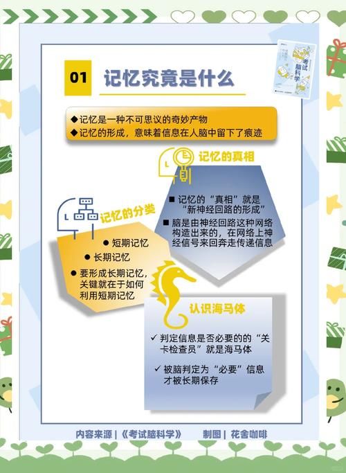 失忆最新研究进展 科学家发现恢复记忆新方法