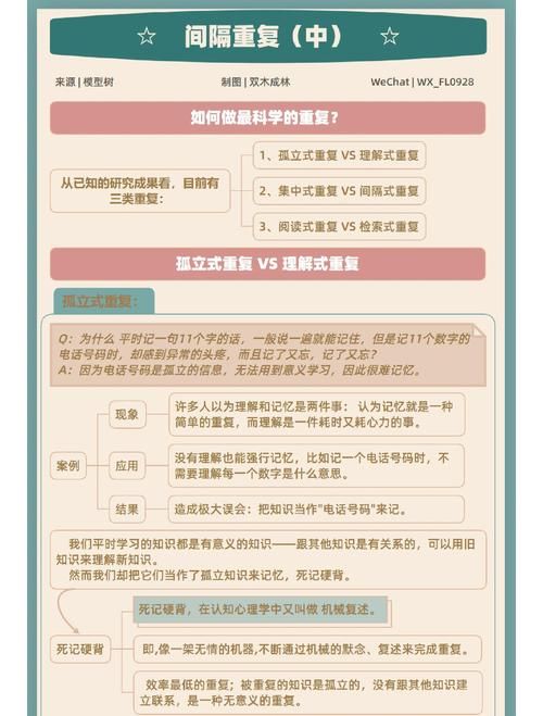 失忆最新研究进展 科学家发现恢复记忆新方法