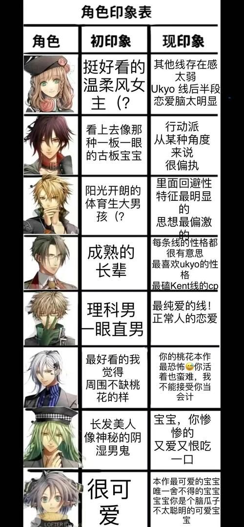 失忆症安卓怎么玩 详细操作指南解析