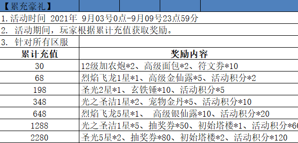 失落的月亮官方网站最新活动公告