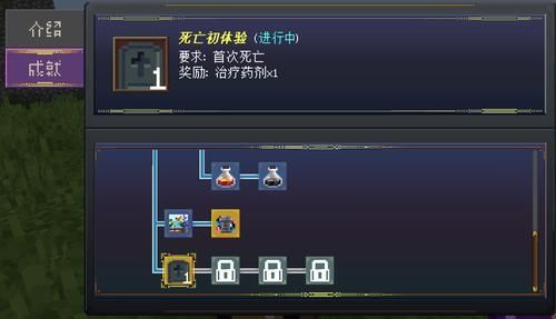 奉仕部活入部体验篇游戏官网剧情任务通关技巧