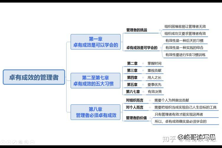奉献的困境下载地址分享 最新资源一键获取