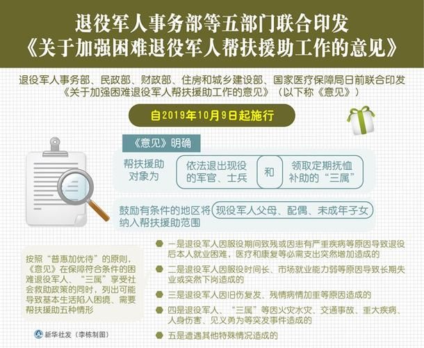 奉献的困境如何下载 游戏资源获取方法详解