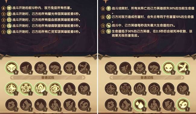 奉献的困境官方正式版下载最新版攻略与安装教程