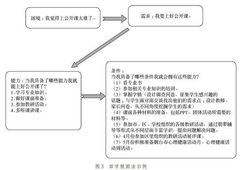 奉献的困境官方网站带你了解奉献背后的心理困境
