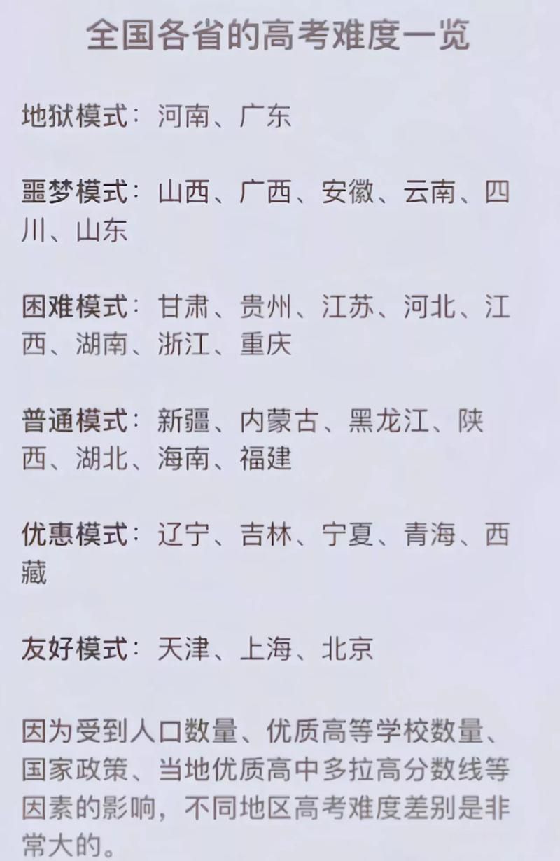 奉献的困境最新版本来了 看看这次更新了哪些现实问题
