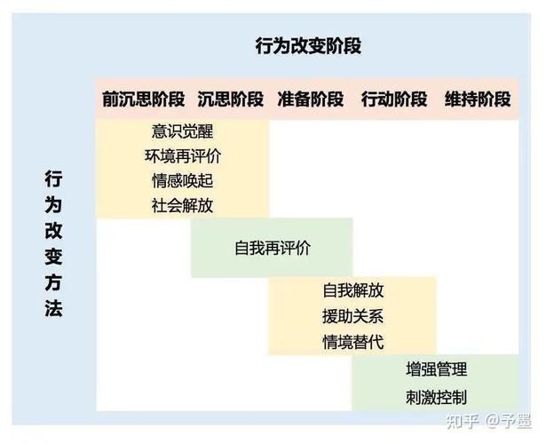 奉献的困境游戏下载攻略及安装教程分享