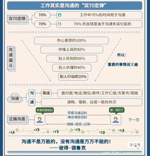 奉献的困境游戏攻略指南 解锁隐藏结局必备技巧