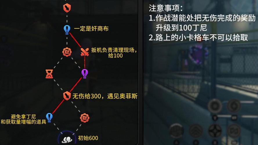 奉献的困境游戏攻略指南 解锁隐藏结局必备技巧