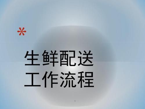 奉课后轮官方网站在线购买轮胎流程及配送服务说明
