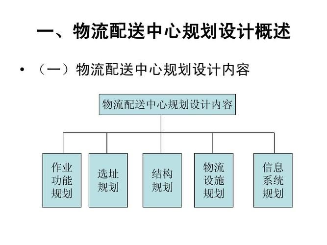 奉课后轮官方网站在线购买轮胎流程及配送服务说明