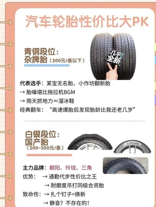 奉课后轮官网一站式轮胎选购指南省钱又省心