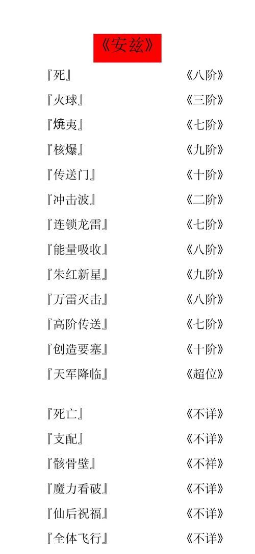 奥克伍德魔法学校游戏介绍 如何快速提升魔法技能