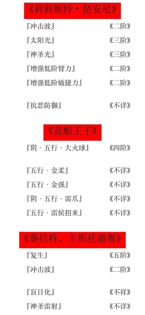 奥克伍德魔法学校游戏介绍 如何快速提升魔法技能