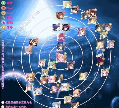 奥克伍德魔法学校游戏攻略 新手必看入门技巧大全
