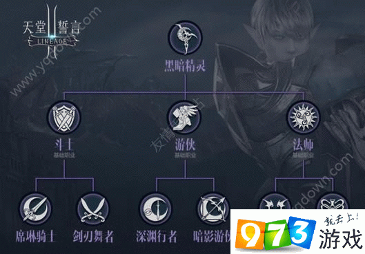 奥克伍德魔法学校游戏攻略 新手必看入门技巧大全