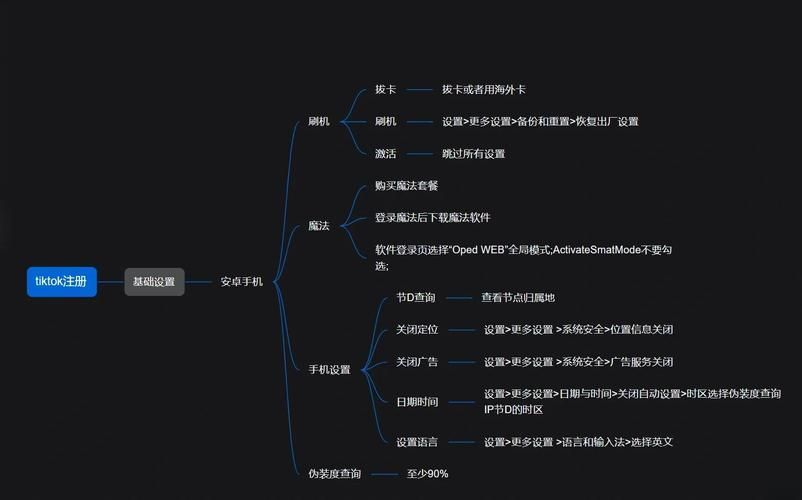 奥秘学园如何下载 安卓苹果双平台下载指南