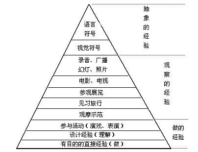 奥秘学园官方网站学习资源下载与使用指南