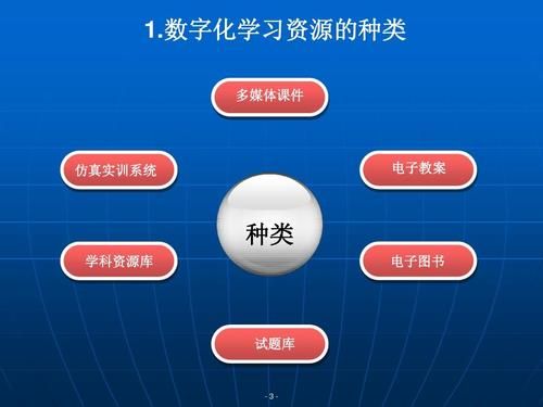 奥秘学园官方网站学习资源下载与使用指南