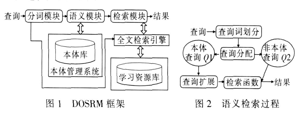 奥秘学园官方网站学习资源下载与使用指南