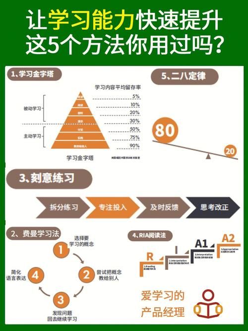 奥秘学园官网登录指南 快速获取学习资源方法