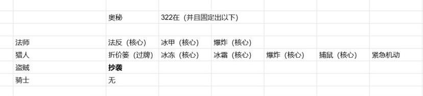 奥秘学园更新地址最新版点击立即访问