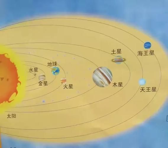 奥秘学园最新课程上线啦快来一起学习吧