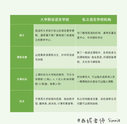 奥秘学园游戏官网注册流程与新手礼包领取指南