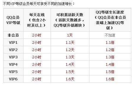 女冒险者情色旅馆官方网站会员特权介绍