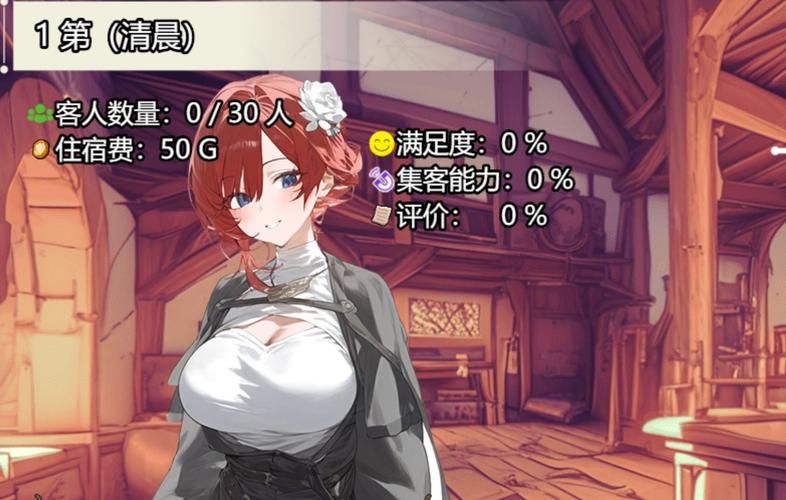 女冒险者聚集的情色旅馆游戏介绍 新手必看入门指南