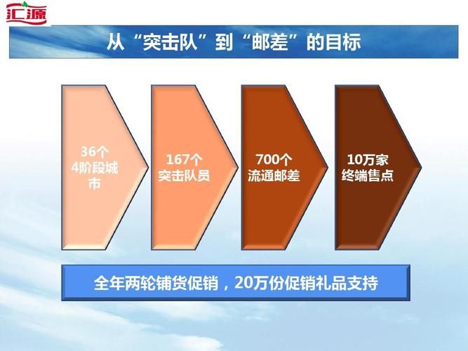 女士官洗脑在哪下载 安全可靠的下载渠道推荐