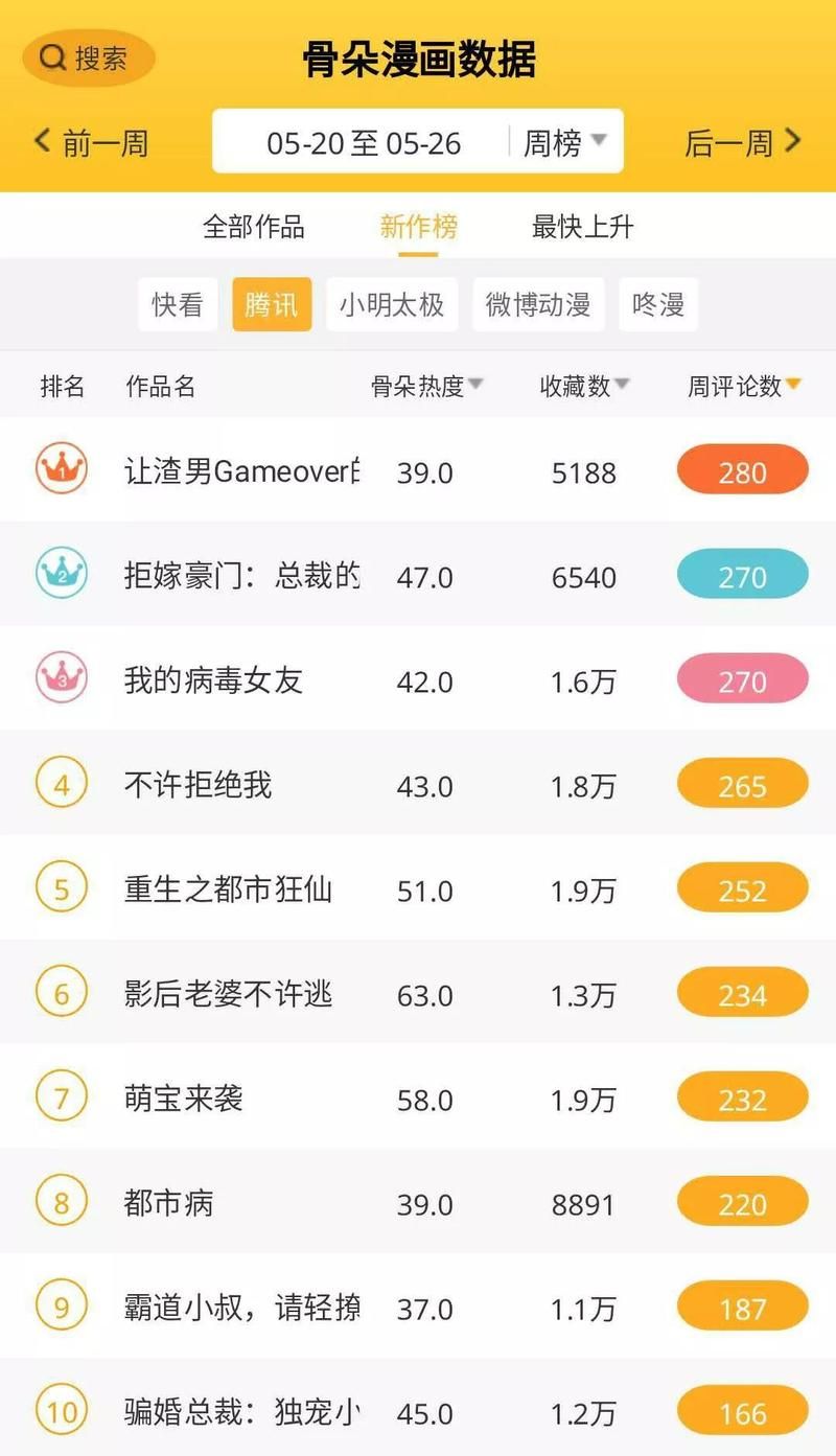 女大学生沉迷汉化版下载成瘾问题社会关注度上升