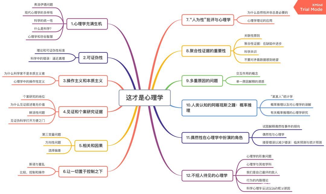 女学生鉴别学下载指南 快速获取资源技巧