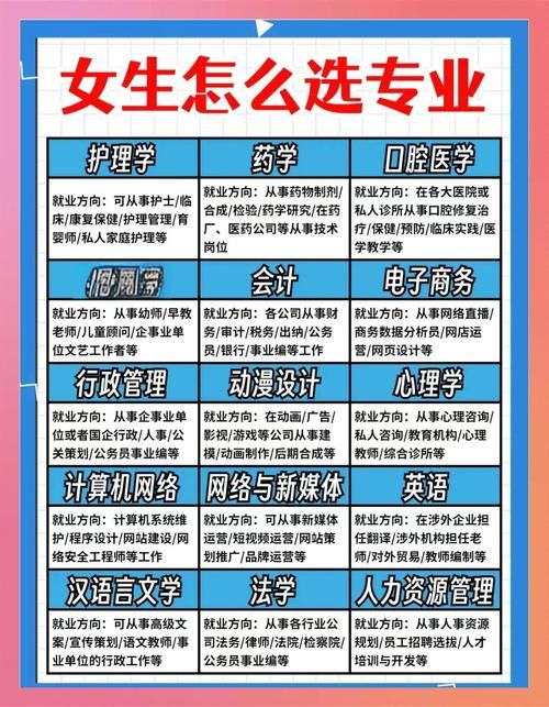 女学生鉴别学在哪下载 免费资源推荐与下载指南