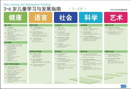 女学生鉴别学在哪下载 免费资源推荐与下载指南