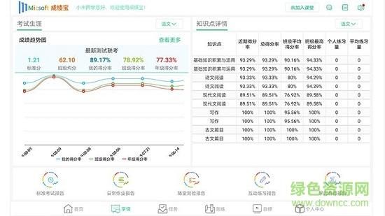 女学生鉴别学安卓app下载 真假学生一秒分辨