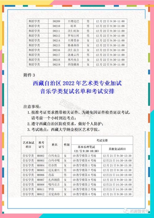 女学生鉴别学最新版本号是多少 如何下载