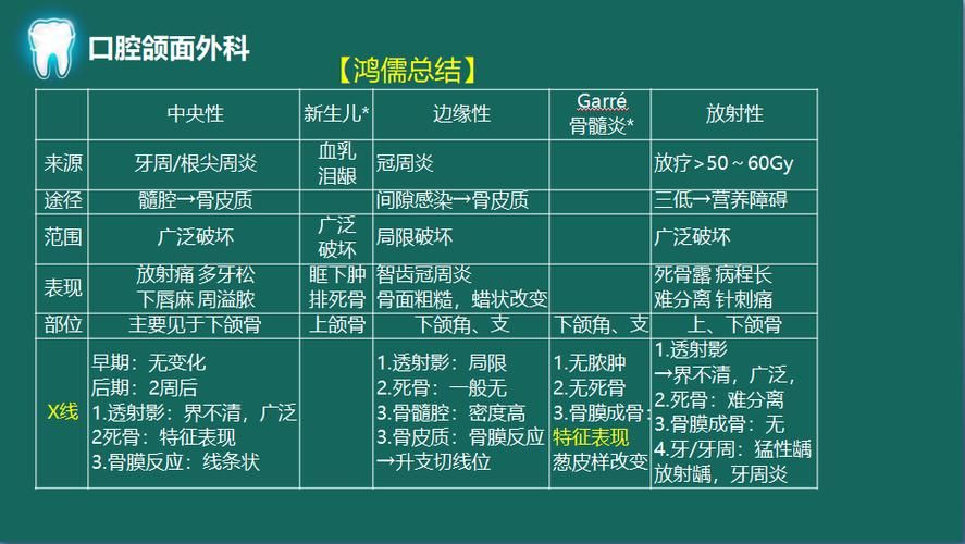 女学生鉴别学最新版本号是多少 如何下载