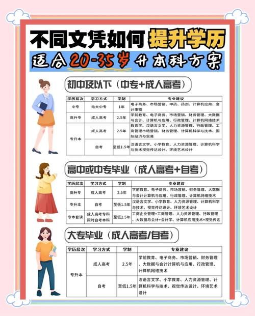 女学生鉴别学最新版本如何提升鉴别能力