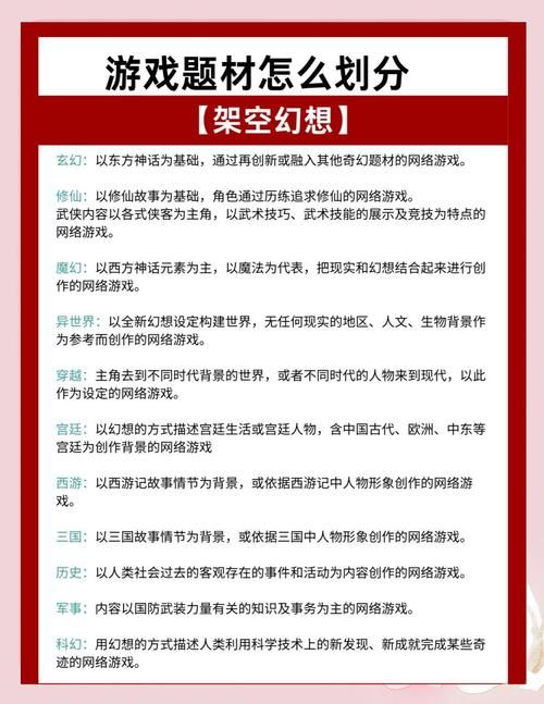 女学生鉴别学游戏介绍 轻松学会分辨不同类型的学生