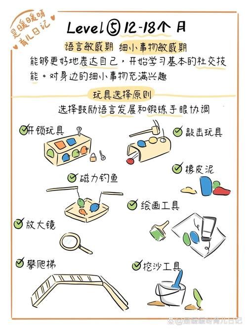女学生鉴别学游戏介绍 轻松学会分辨不同类型的学生