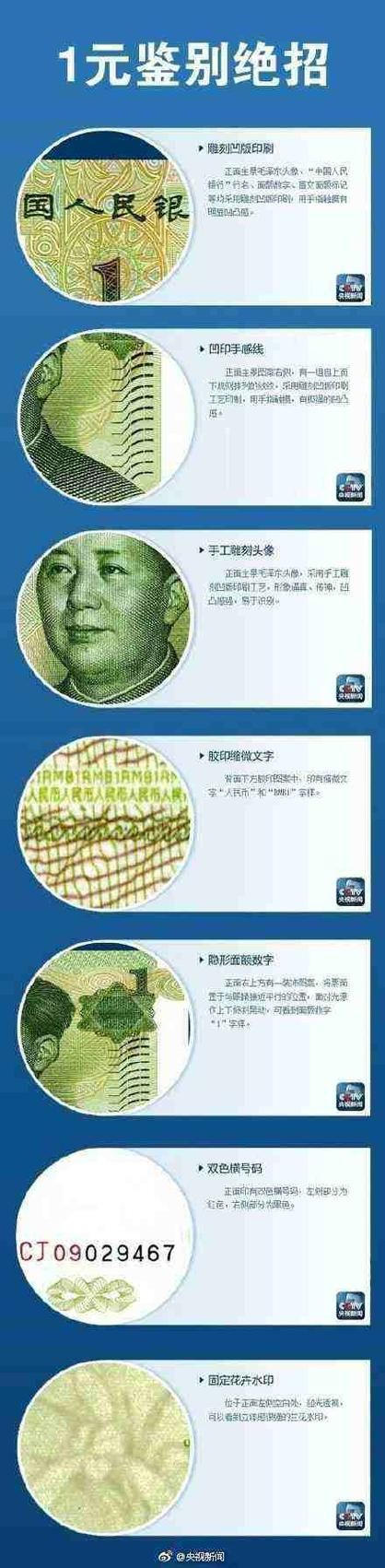 女学生鉴别学版本大全 专家教你如何准确鉴别身份