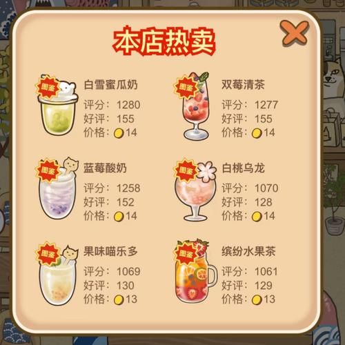 女孩之家V1.5.2游戏攻略新手必看通关技巧大全