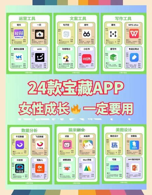 女孩收藏家下载方法 最新版本一键获取