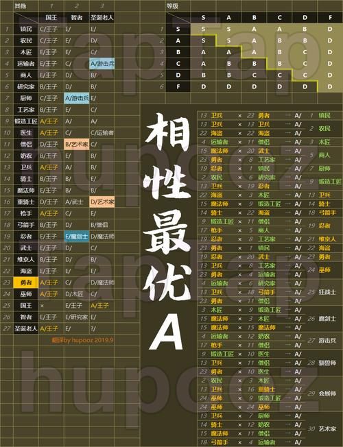 女孩收藏家版本大全 最全图鉴一次看个够