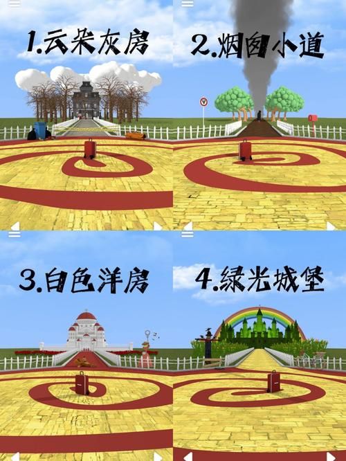 女巫3回归游戏官网攻略大全 新手必看教程