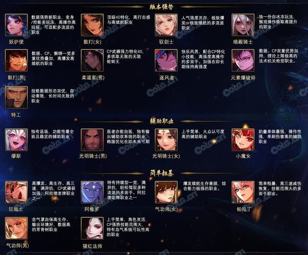 女忍调教最后的战争最新版本是多少 游戏下载攻略