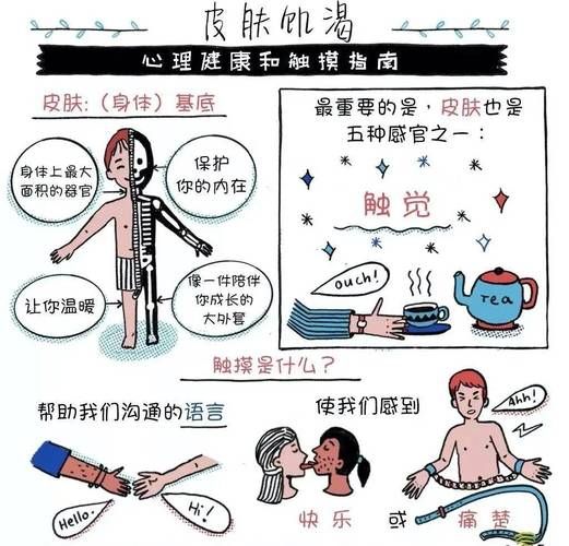 女性瘾者最新症状表现 如何判断自己是否患病